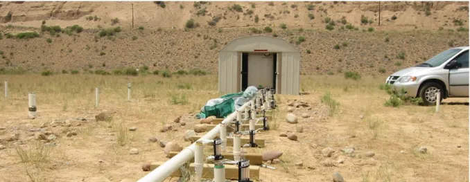 Figure  1.1    I n  situ   test  plot  for  U(V I )  bioremediation  station   This site, which was part of the  Uranium  Mill  Tailings  Remedial  Action  program  from  the  U.S  Department  of  Energy,  was  constructed  on  the  grounds  of  a  former 