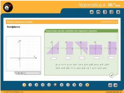 Figura 3.7 – Semi-planos 