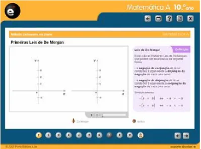 Figura 3.9 – Primeiras Leis de De Morgan 