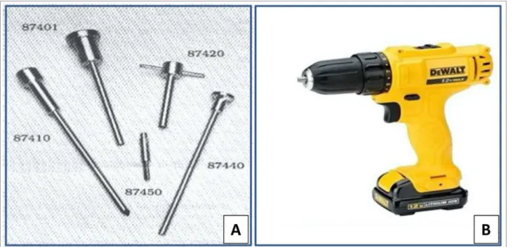 Figure 2. Bone biopsy materials.