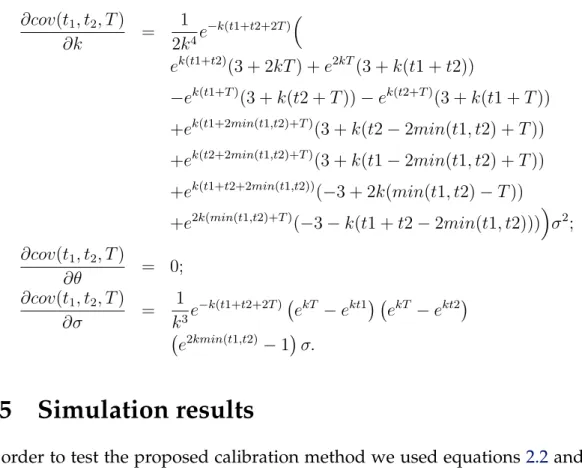 Figure 2.1 illustrates a simulated sequence of zero coupon bond log prices, as well as the mean and variance functions.