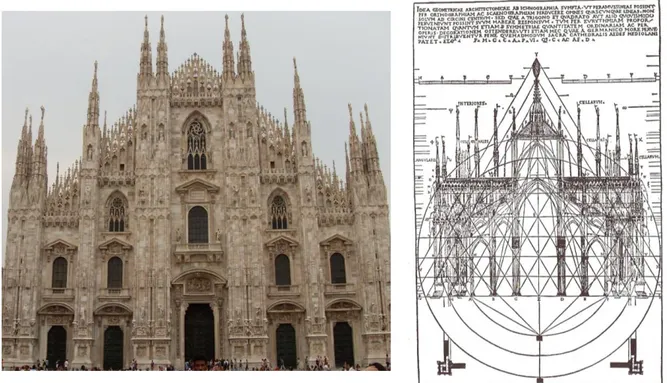 Figura 1.19: Planos de construção da catedral de  Milão, Caesar Caesariano, 1521  (Ghyka, 1977, p