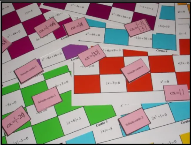 Figura 4.3:  Cartões utilizados no jogo – Bingo de  Equações. 