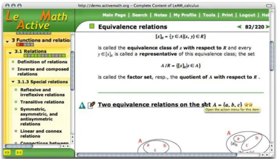 Fig 1.Anexo -ActiveMath 