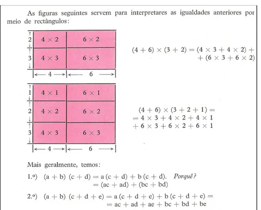 Figura 4.4 - Simplificação de expressões com questões para o aluno (pág. 59) (Costa &amp; Anjos,  Compêndio de Matemática, 2º ano (1º volume))