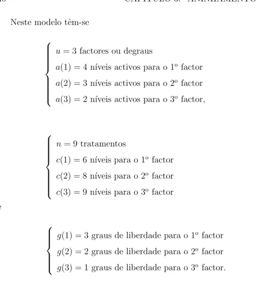 Figura 3.1.3: Modelo com aninhamento em escada (9 tratamentos)