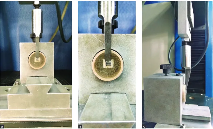 Figure 3 - Shear test at EMIC: A) front view; B) position of the chisel tip on the upper surface of the bracket; C) side view performing the test.