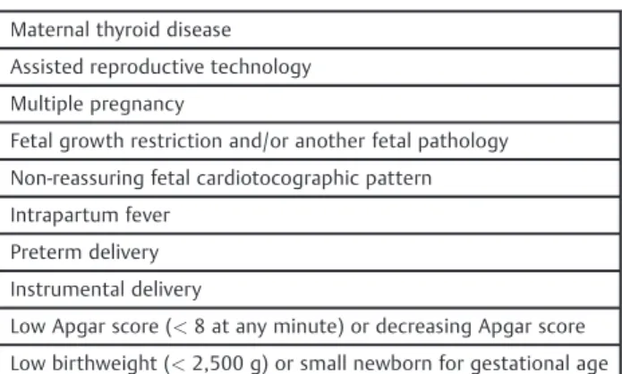 Fig. 1 Study ’ s sample exclusion criteria.