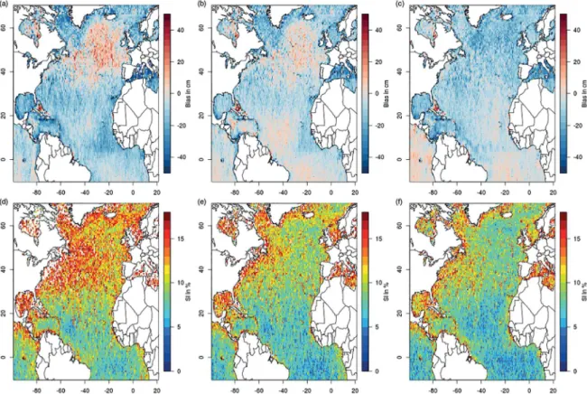 Figure 2. Bias (a-c) [cm] and scatter index (d-f) [%] of MFWAM (a, b ,d ,e) and ERA5 wave data (c, f) extracted from ECMWF Mars in 0.5° 