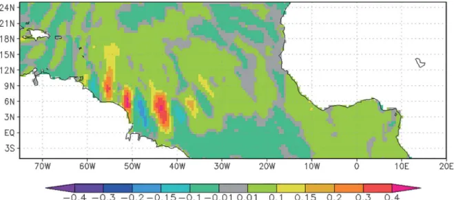 Figure 3. Difference [m] in significant wave height between calibrated MFWAM runs driven by ERA5 10 m winds with and without Mercator  PSY4QV3R1 surface current forcing for 15/01/2013 09:00h in the tropical North Atlantic.