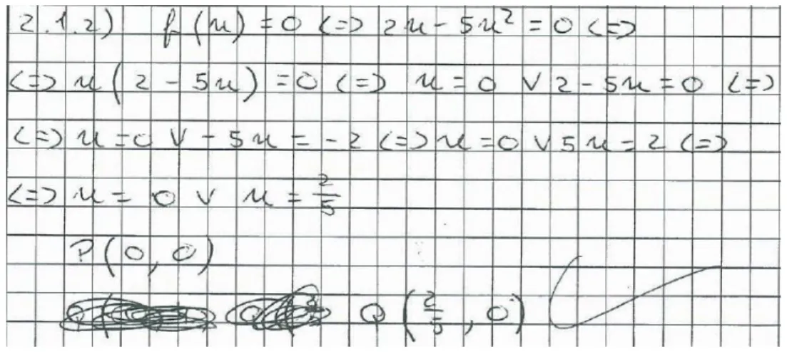 Figura 9.33: Resolução da questão 2.1.2. (teste de avaliação). 
