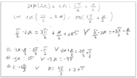 Figura 4.8 - Resolução analítica de f(x)=g(x) na tarefa de 1.1 b) 