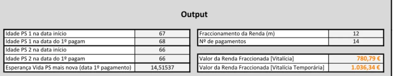 Figura 5.2: Simulador - ecrã de output