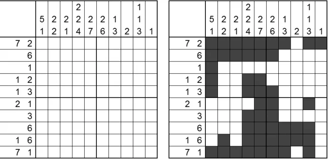 Figure 1.1 Black and white nonogram example (unsolved: left, solved: right)
