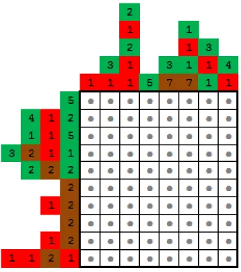 Figure 1.2 Colored Nonogram Example - &#34;Fall&#34; from [2]