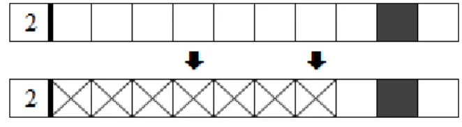 Figure 2.4 from column 8 of the puzzle shown in figure 2.1 shows an example of this method.