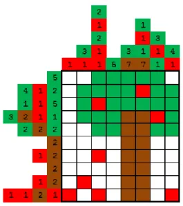 Figure 2.22 Solving a Colored Nonogram Example — &#34;Fall&#34; from [2] — After final (horizontal) itera- itera-tion