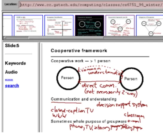 Figure 1.4 Digital learning system screenshot: Web interface of the Classroom 2000 project, one of the first multimedia learning systems, 1996 6