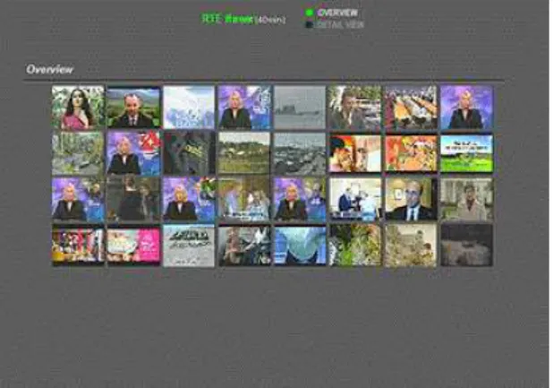 Figure 2.3 Frame Selection for Video Thumbnail Figure 2.4 Físchlár Thumbnail Interface