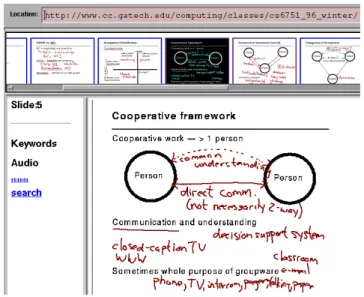 Figure 2.16 Classroom 2000: Web Interface with Annotations and Audio Links