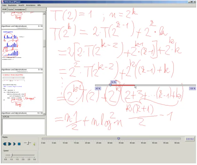 Figure 2.18 Lecture Player with Elastic Panning Interface