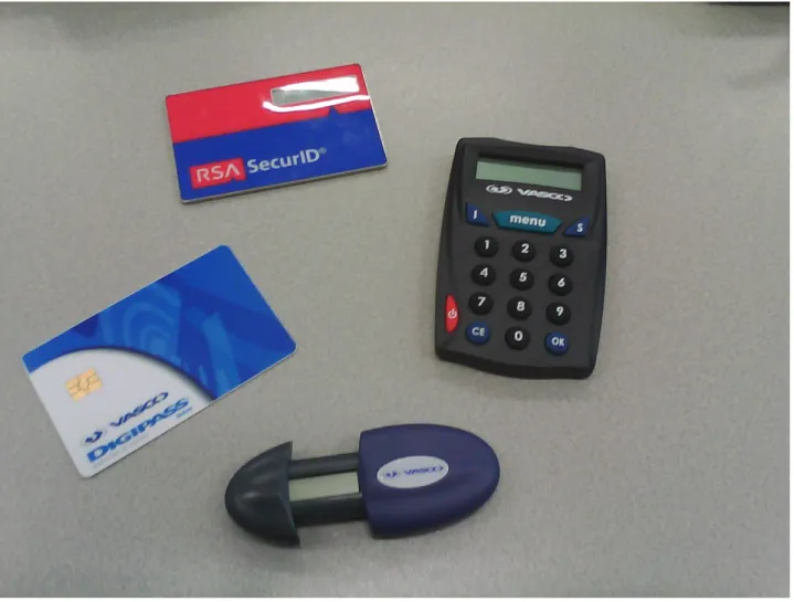 Figure 2.1 Hardware security tokens