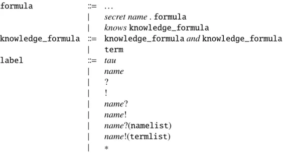 Figure 4.5: SLMC Extended Formula Syntax