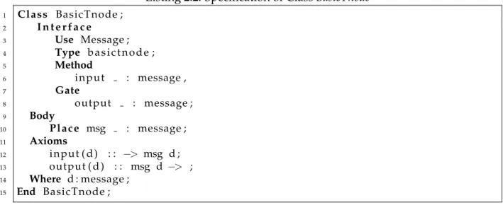 Figure 2.2: Outline of the BasicTnode
