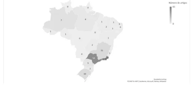 Figura 2 – Distribuição de artigos sobre mídia e ciência publicados de acordo com o estado  do Brasil (n=154 artigos)