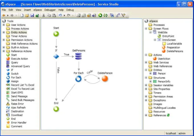 Figura 3.2: Aparência do Service Studio