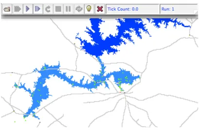 Fig. 1.3– Repast Simulation Component 