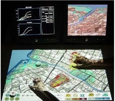 Fig. 2.1– Tangible Disaster Simulation System. 