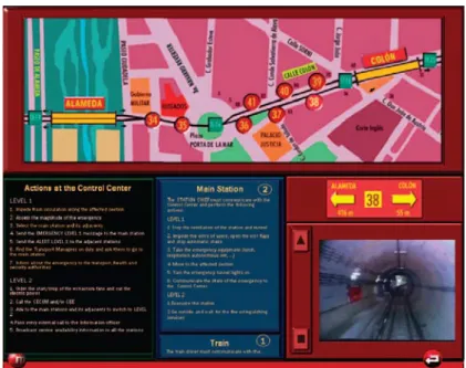 Fig. 2.3– Interface of the emergency management  system of the Valencia metro 