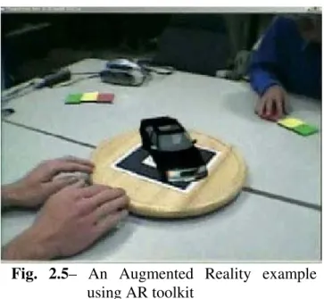 Fig. 2.5– An Augmented Reality example  using AR toolkit 