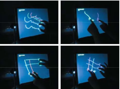 Fig. 2.8– Jeff Han’s multi-touch interface 