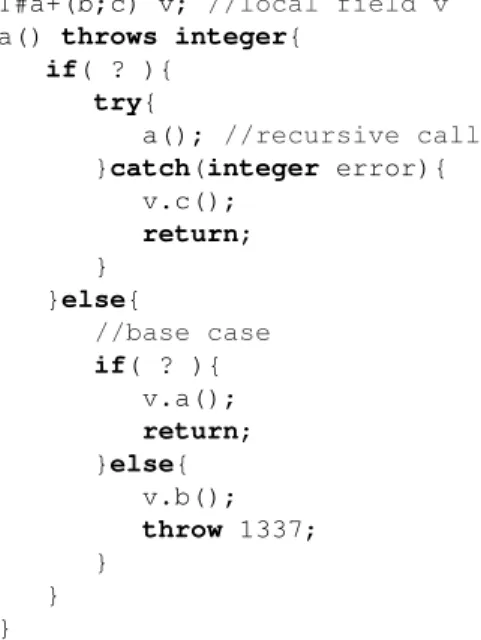 Figure 2.7: An example of an internal call-throw.