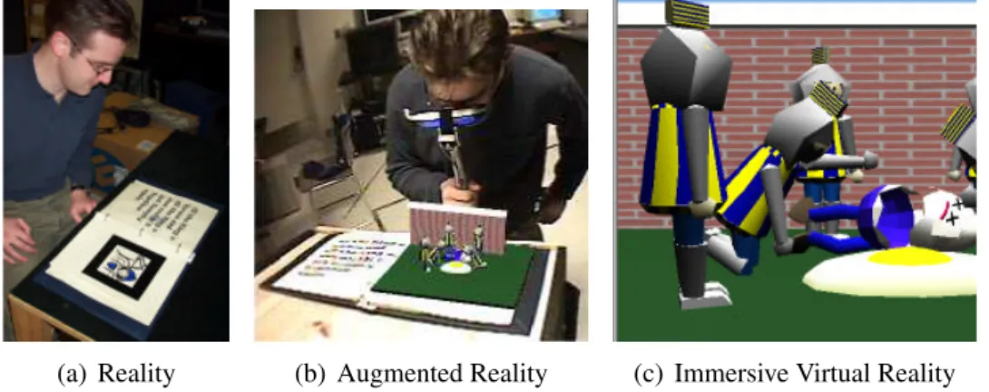 Figure 2.11 Using the MagicBook interface to move between Reality and Virtual Reality, from [5].