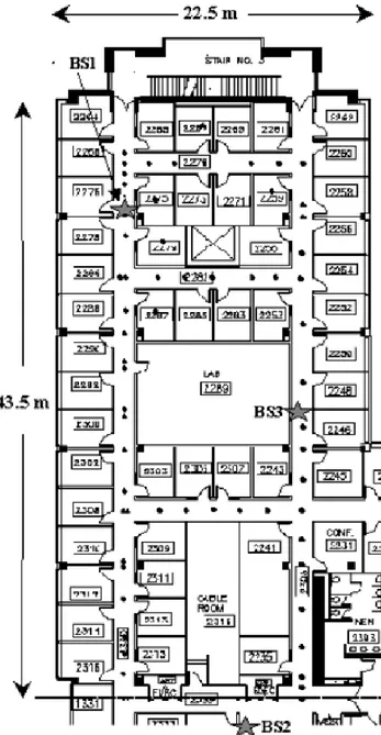 Figure 2.6: Floor map where the RADAR system was tested (from [BP00]).