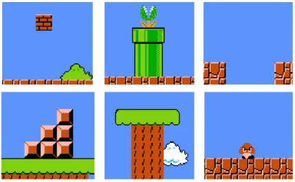 Figure 3.3  –  Design elements for the game  Super Mario Bros.  (Sorenson &amp; Pasquier, 2010b), de- de-scribed as block, pipe, hole, staircase, platform and enemy