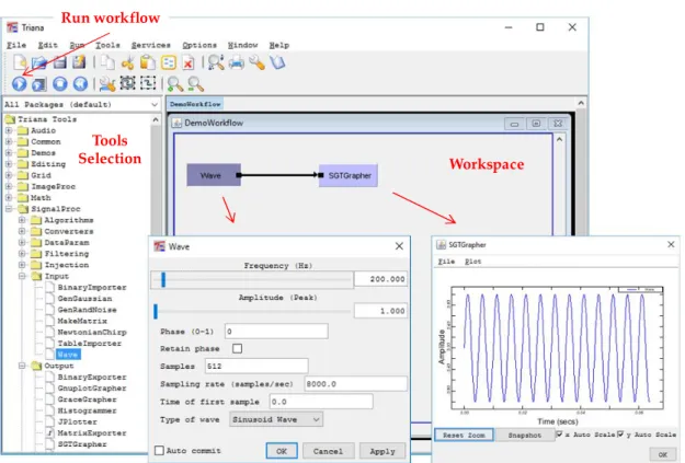 Figure 2.3: The execution of a basic workflow using the Triana user interface, [Chu+06]
