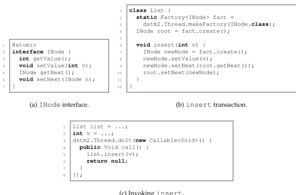 Figure 2.3: DSTM2 programming model.
