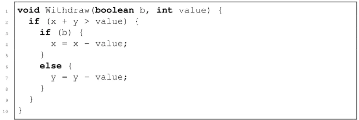 Figure 2.5: Withdraw program.
