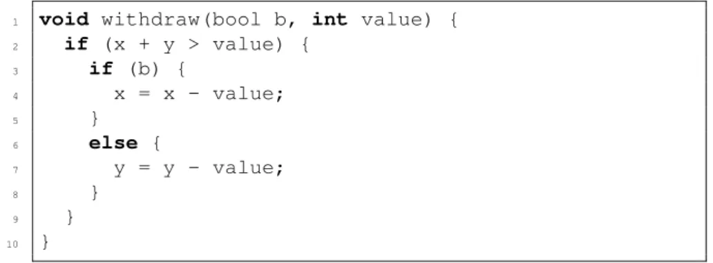 Figure 2.9: Bank account program (P 1 ).