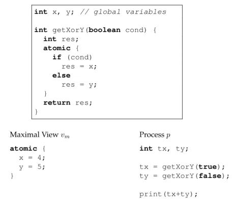 Figure 3.9: Example of an atomic block that generates a false-negative.