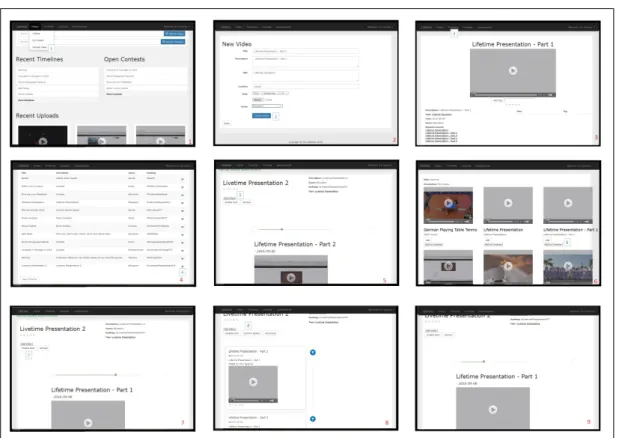 Figure 3.3: An Example of A Sequence of Actions in Livetime Application