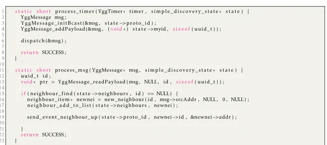 Figure 3.3: Simple Discovery Handlers.