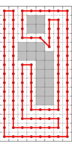 Figure 2.3: Example of a path taken by a drone considering two coordinates and angle of turns.