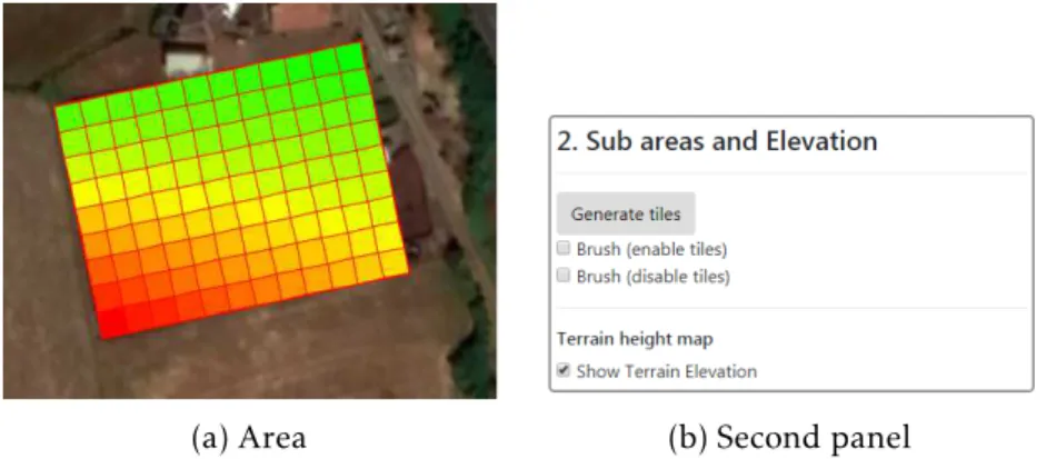 Figure 4.7: Elevation of the terrain. Shades of red represent higher elevations while shades of green represent lower elevations.