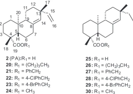 Figure 3. Chemical structures of ent-pimaradienoic acid (2), from 