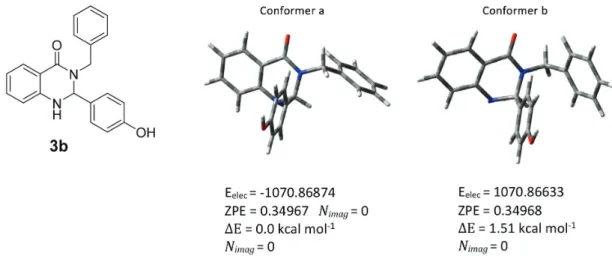 Figure 5. Lower energy conformers of compound 3b optimized at the level of theory mPW1B95/6-311+G(2d,p)
